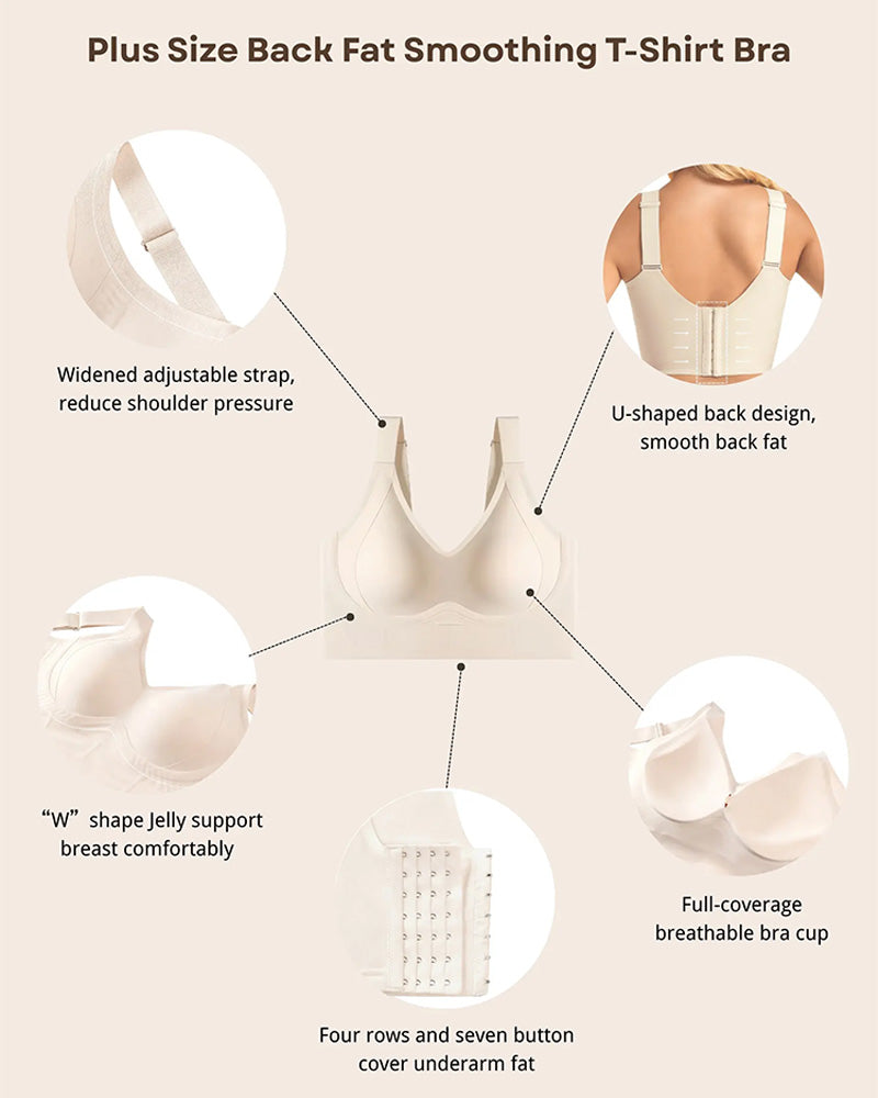Plus Size Back Fat Smoothing Jelly Bra Seamless Push Up Everyday Bra