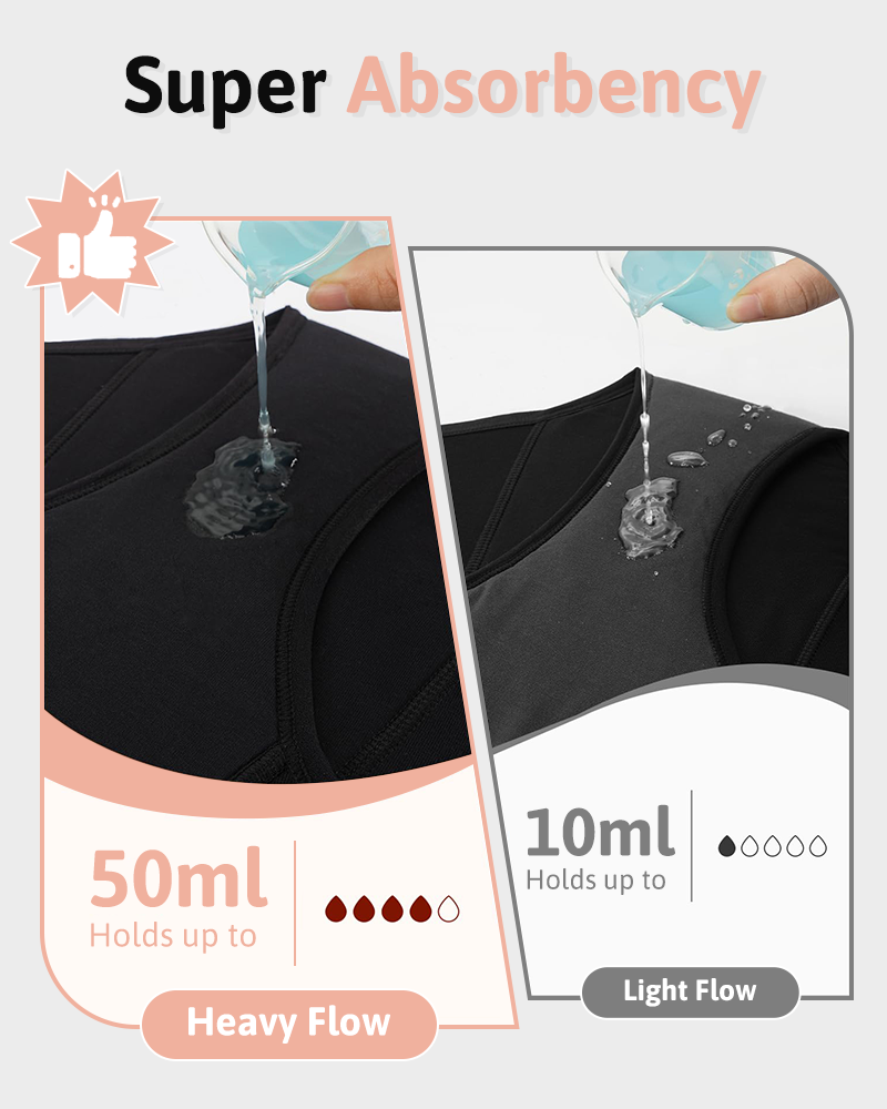 Women's High Waisted Bamboo Viscose Period Panties