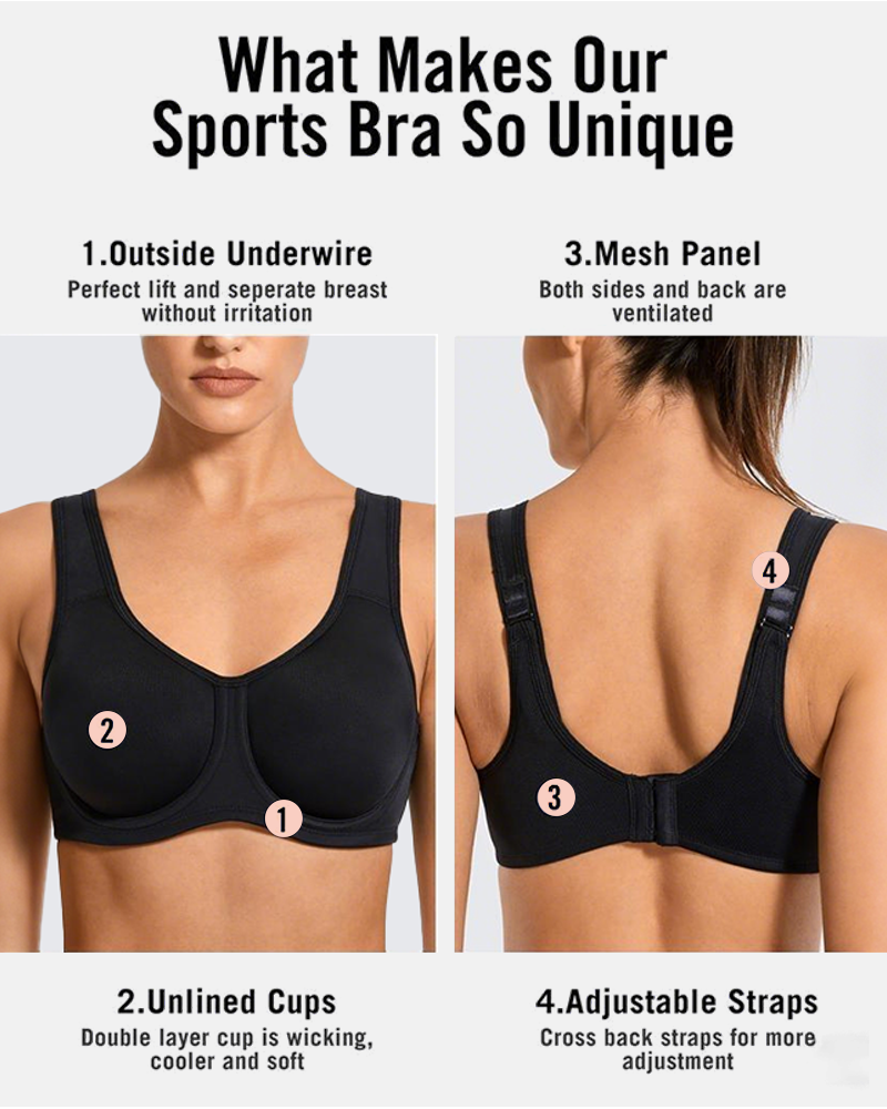 Full-Control Underwire High-Impact Sports Bra
